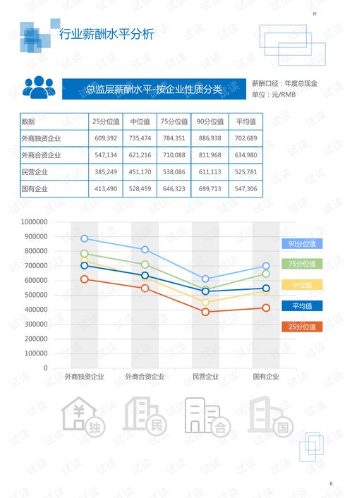 2020年医疗保健与医疗器械领域 药物缓释材料行业分析与教学应用研究